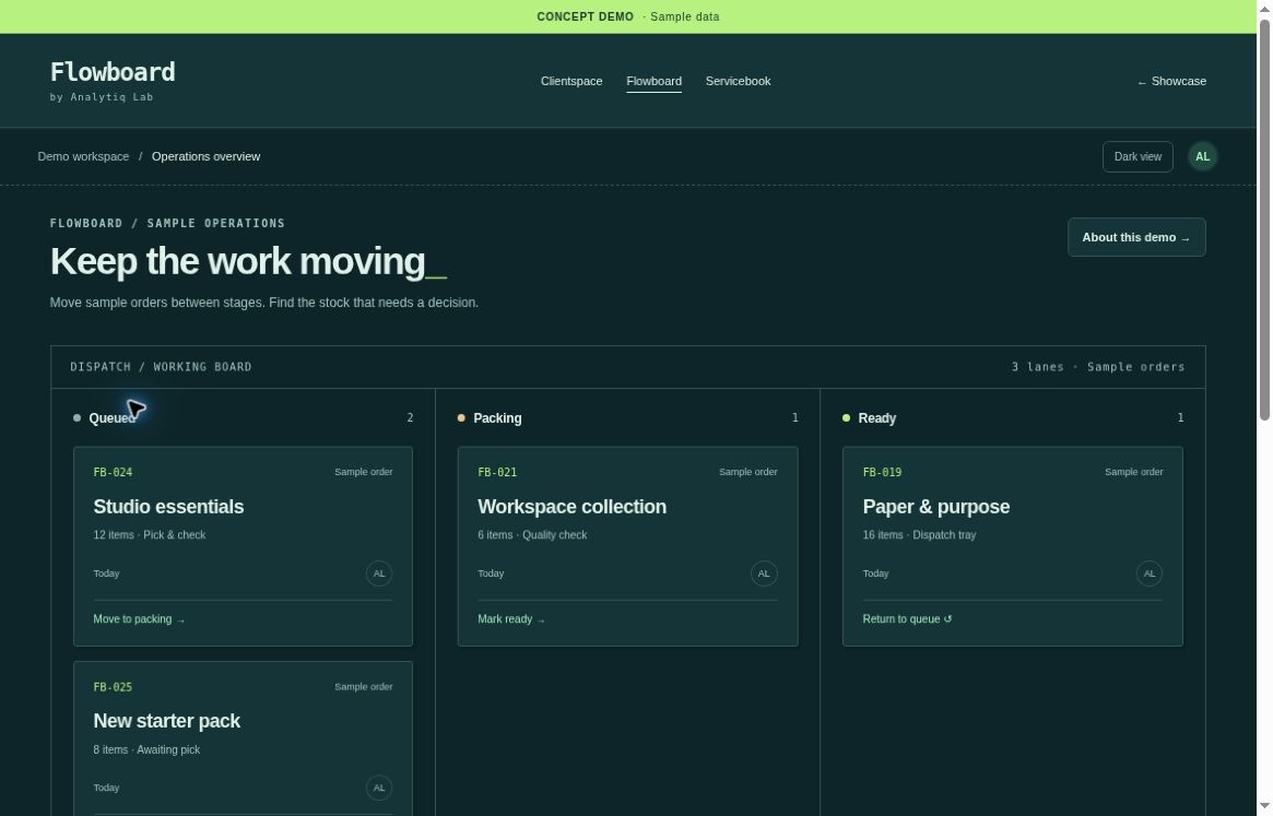 Flowboard original illustrative interface concept with fictional data