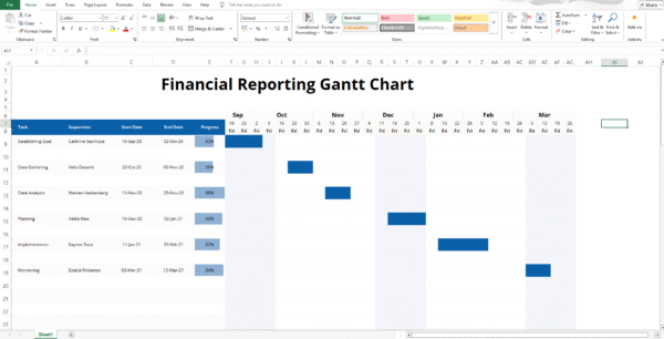 190+ Operational Plan & Business Strategy Excel Templates | Annual Operating Plan + Examples - Image 3