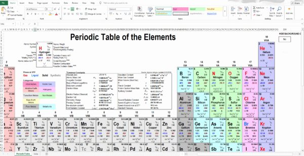 50+ Education & Training Excel Templates Bundle | Course, Skills & Training Planner Pack - Image 3