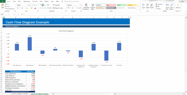 Finance & Accounting Excel Templates – 450+ Spreadsheets for Budgeting, Bookkeeping & Analysis - Image 6