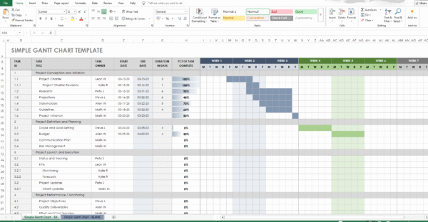 Project Management & Business Analysis Bundle – 150+ Templates (Excel) - Image 6
