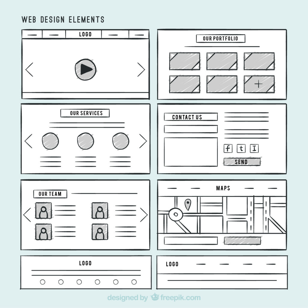 Design a Wireframe
