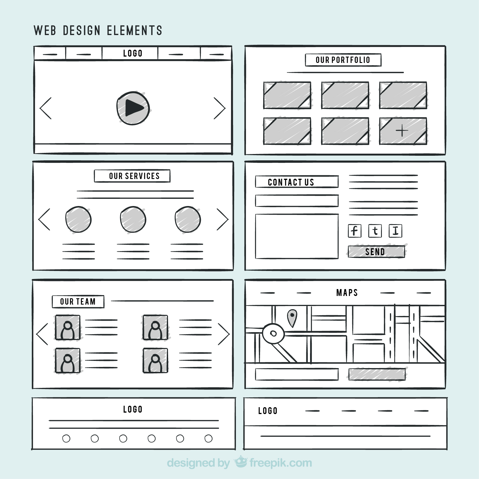 Design a Wireframe